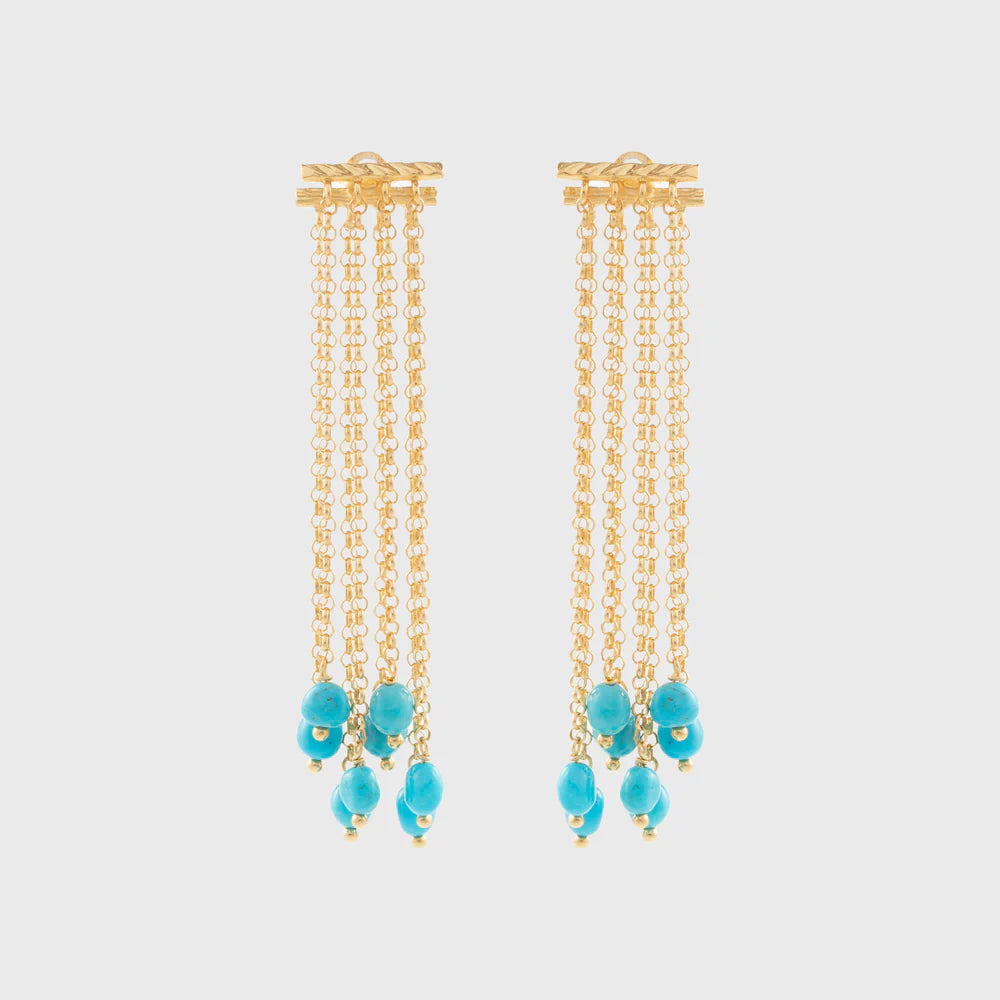 Orecchini argento LUCEDEIMIEIOCCHI, Collezione Frufru, corallo turchese - LDMO 548