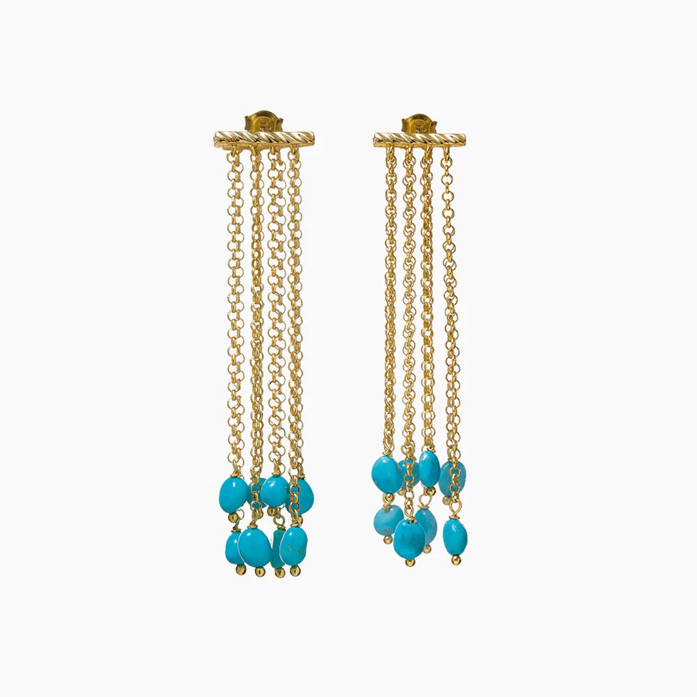 Orecchini argento LUCEDEIMIEIOCCHI, Collezione Frufru, corallo turchese - LDMO 548